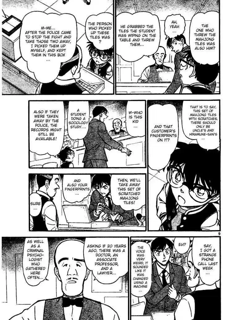 Read DETECTIVE CONAN Manga Online