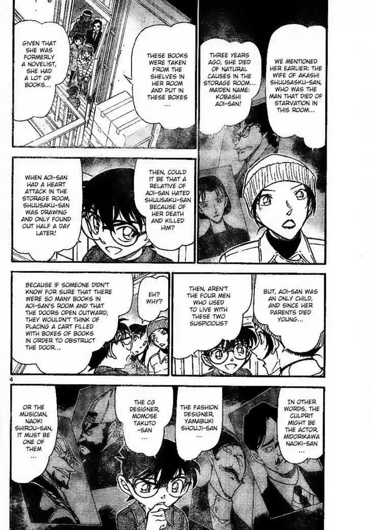 Read DETECTIVE CONAN Manga Online