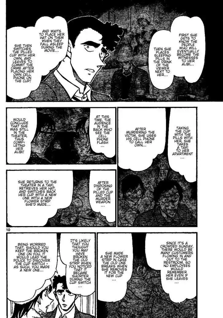 Read DETECTIVE CONAN Manga Online