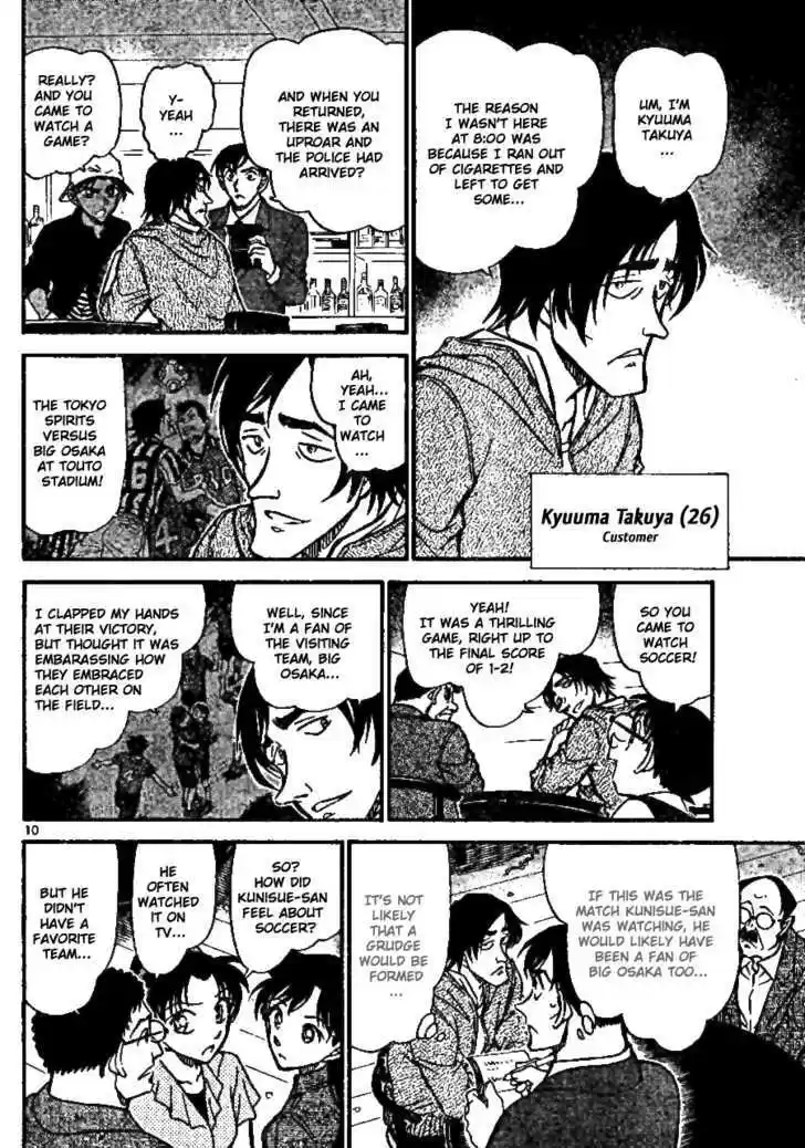 Read DETECTIVE CONAN Manga Online