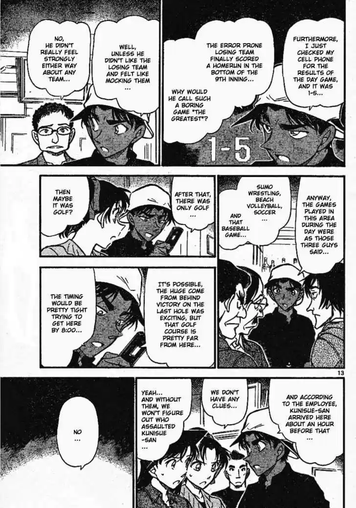 Read DETECTIVE CONAN Manga Online