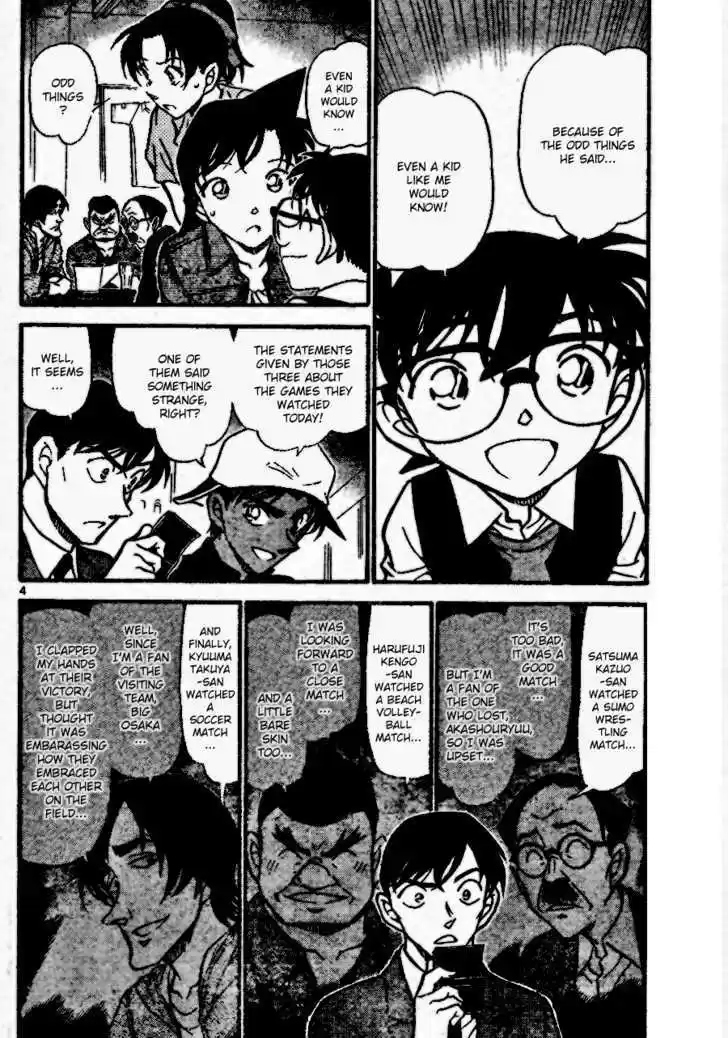 Read DETECTIVE CONAN Manga Online