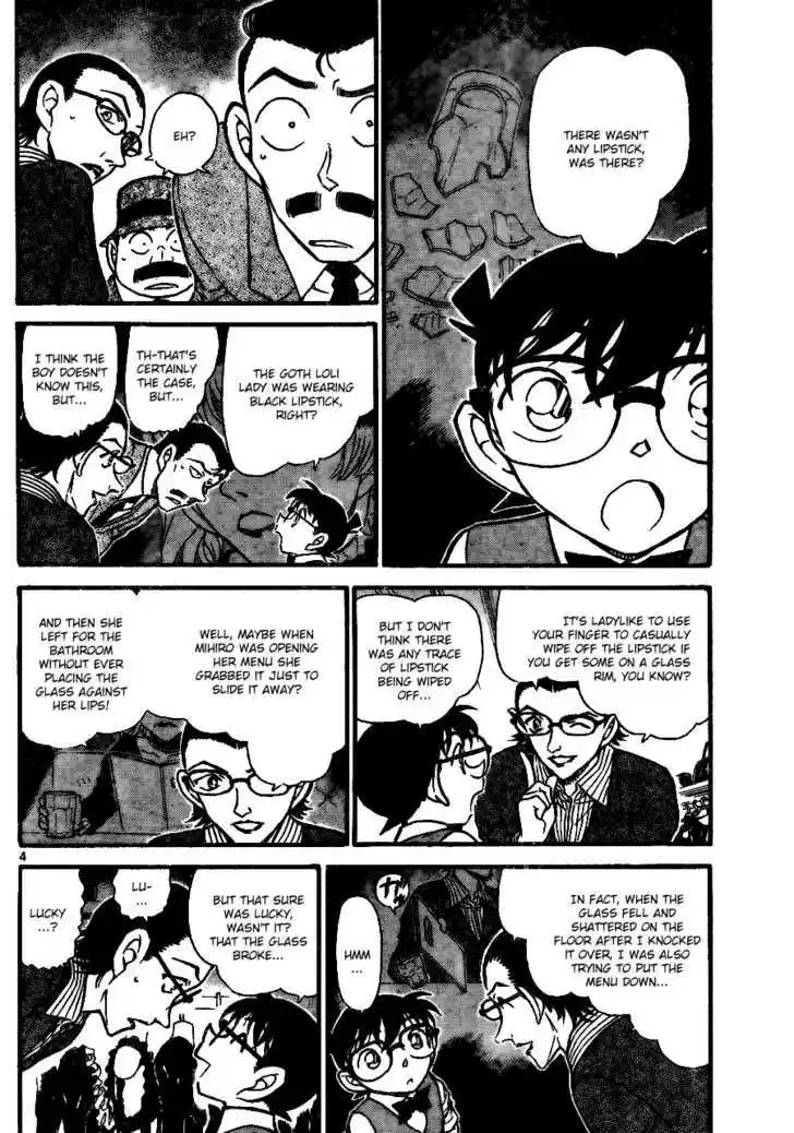 Read DETECTIVE CONAN Manga Online