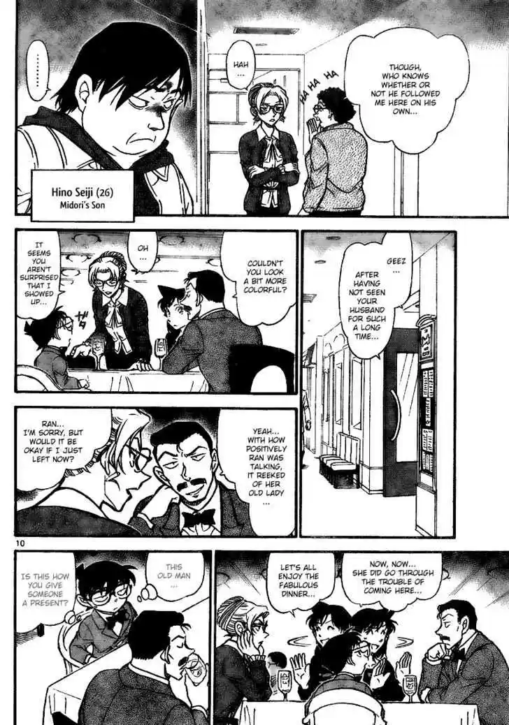 Read DETECTIVE CONAN Manga Online