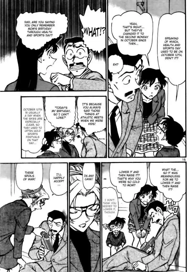 Read DETECTIVE CONAN Manga Online