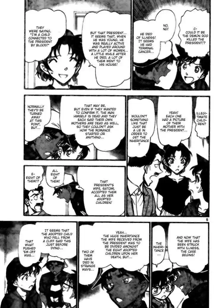 Read DETECTIVE CONAN Manga Online