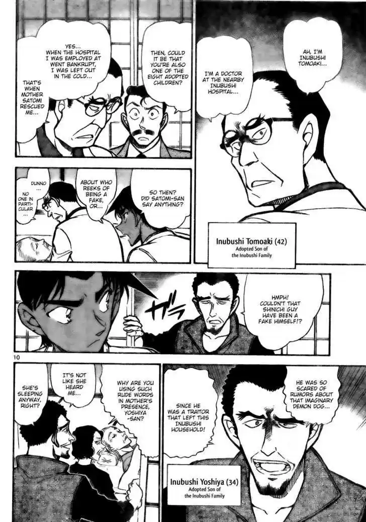 Read DETECTIVE CONAN Manga Online