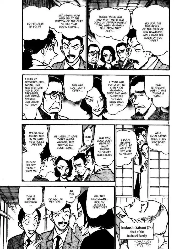 Read DETECTIVE CONAN Manga Online
