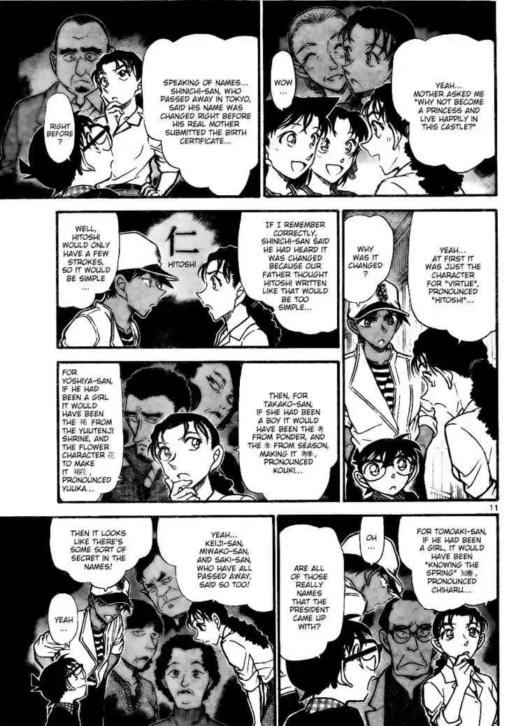 Read DETECTIVE CONAN Manga Online