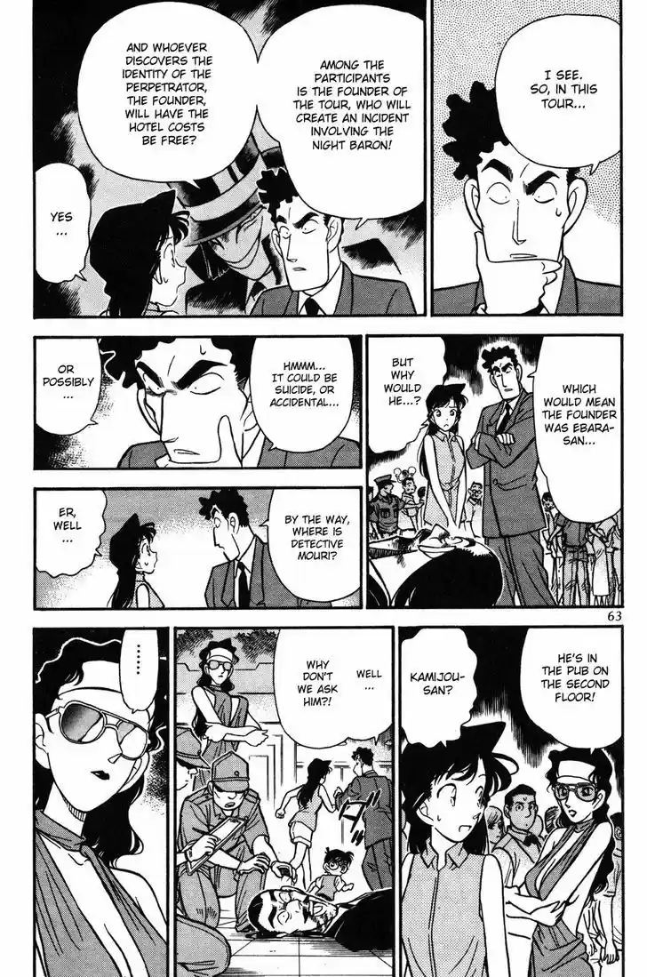 Read DETECTIVE CONAN Manga Online