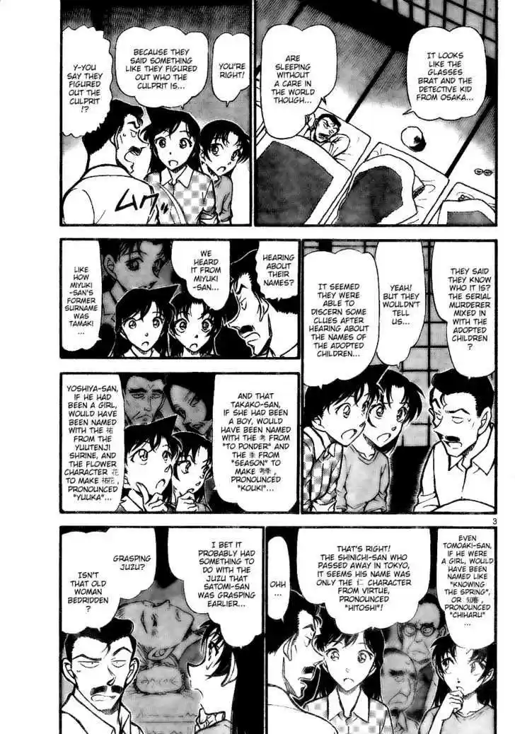 Read DETECTIVE CONAN Manga Online
