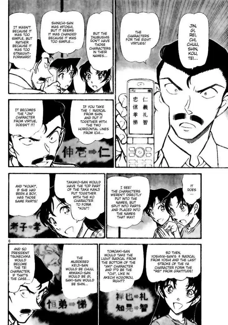 Read DETECTIVE CONAN Manga Online