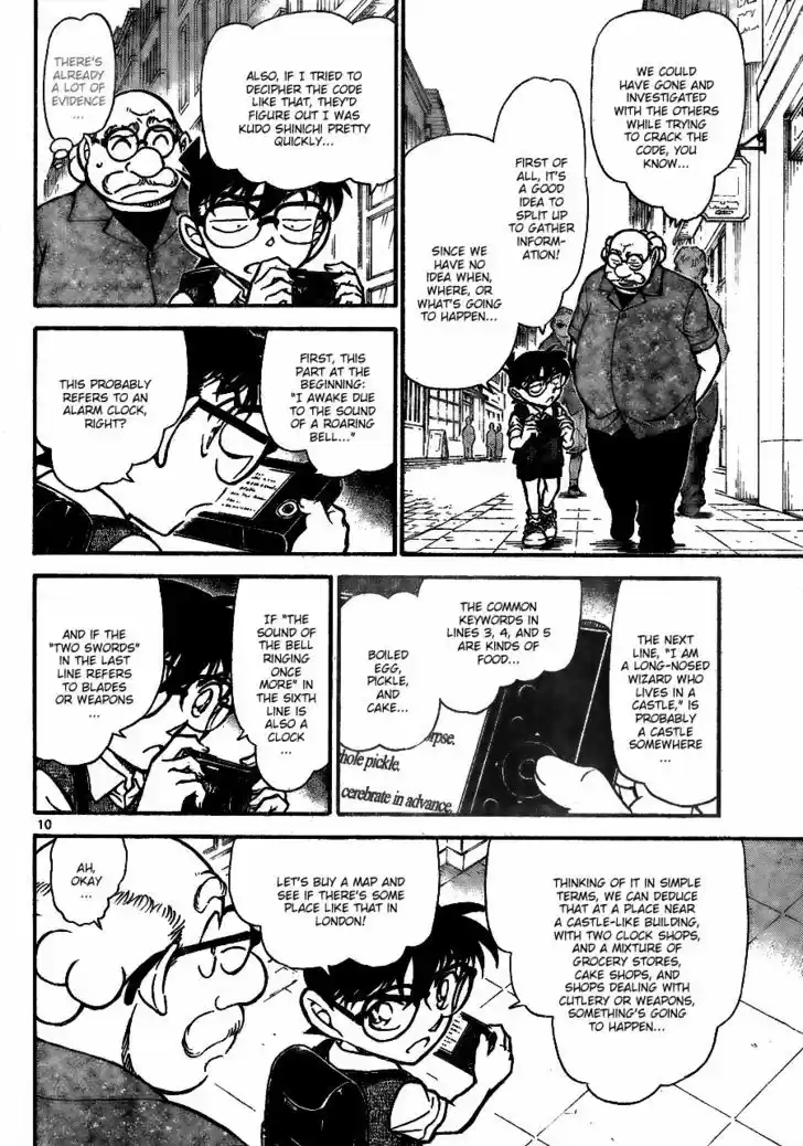 Read DETECTIVE CONAN Manga Online