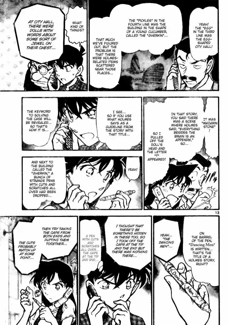 Read DETECTIVE CONAN Manga Online