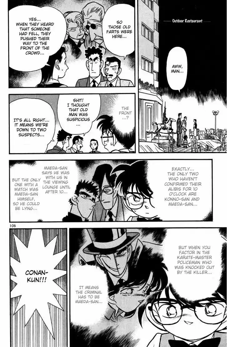 Read DETECTIVE CONAN Manga Online