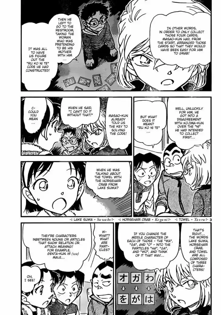 Read DETECTIVE CONAN Manga Online