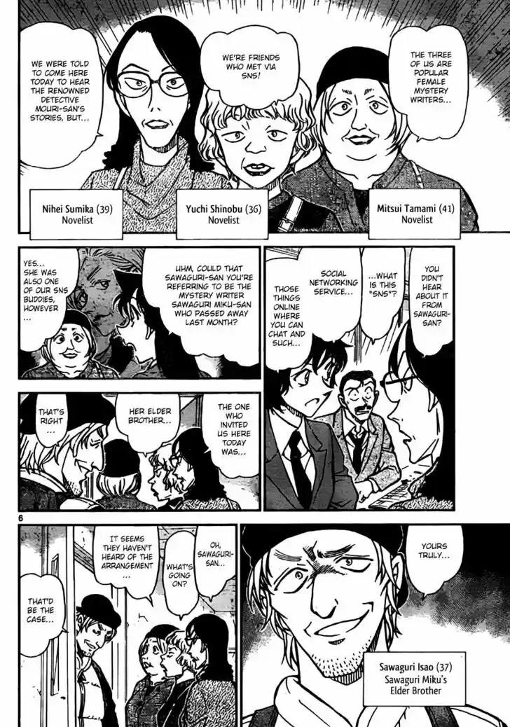 Read DETECTIVE CONAN Manga Online