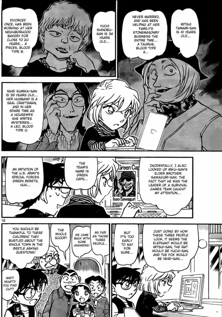 Read DETECTIVE CONAN Manga Online