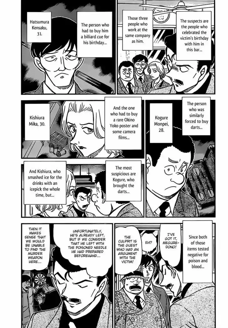Read DETECTIVE CONAN Manga Online