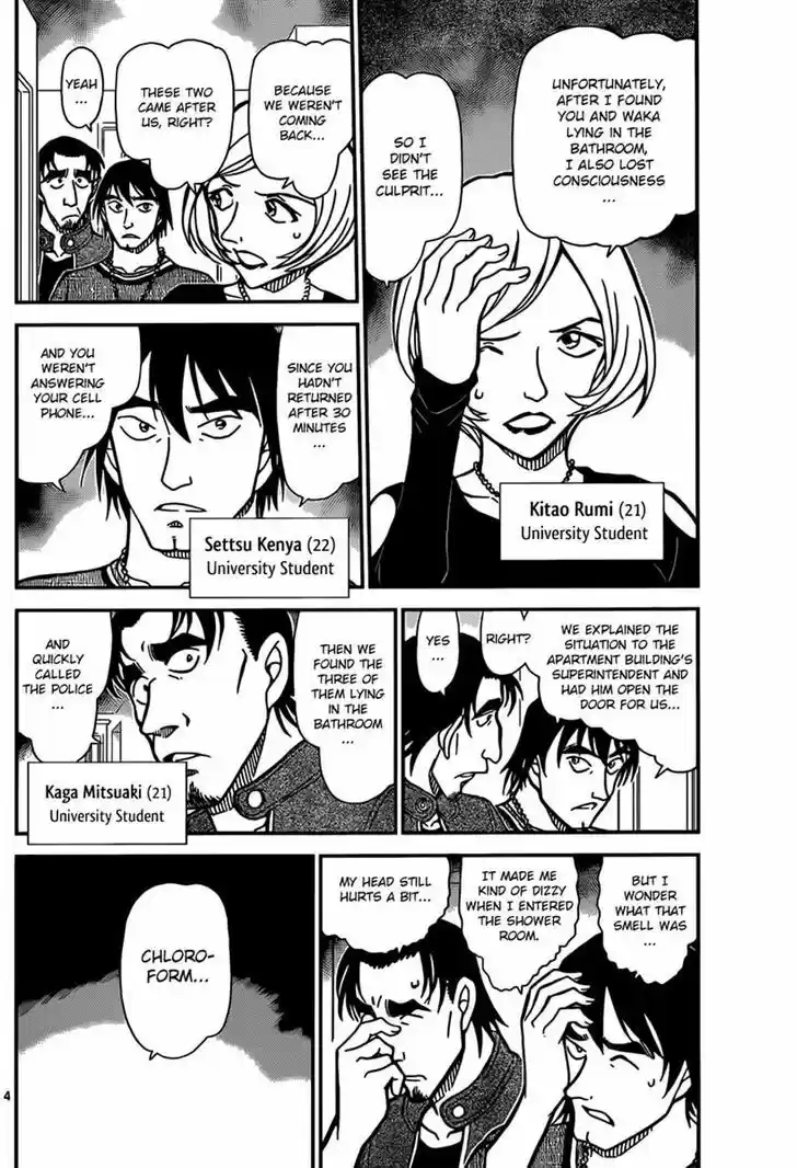Read DETECTIVE CONAN Manga Online
