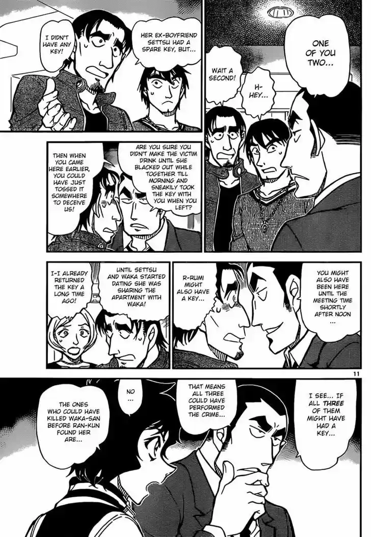 Read DETECTIVE CONAN Manga Online