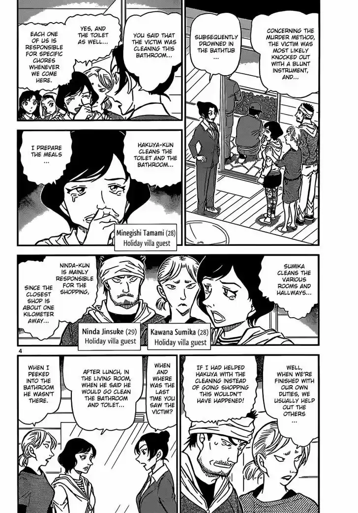 Read DETECTIVE CONAN Manga Online