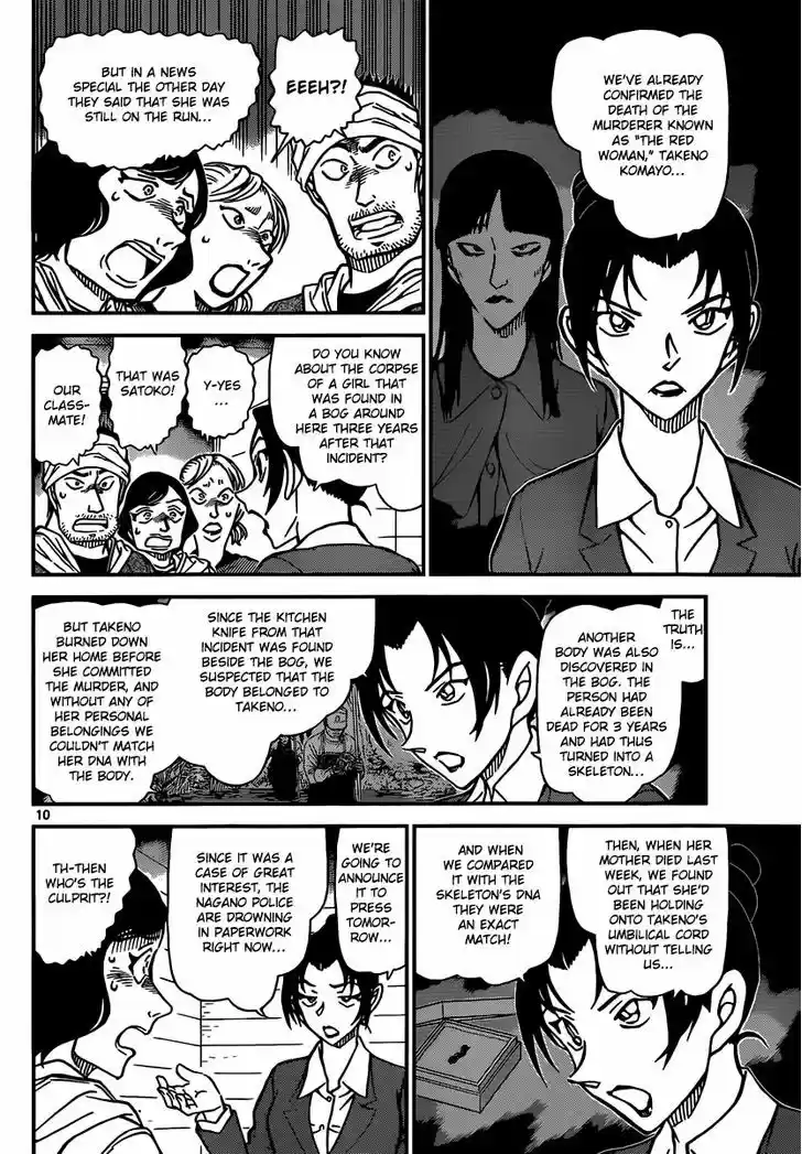 Read DETECTIVE CONAN Manga Online