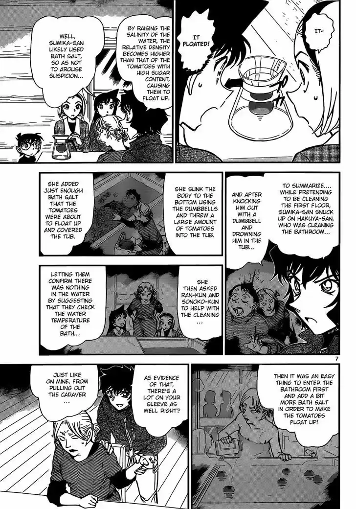 Read DETECTIVE CONAN Manga Online