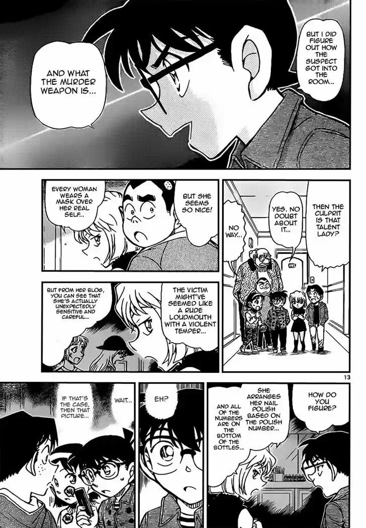 Read DETECTIVE CONAN Manga Online