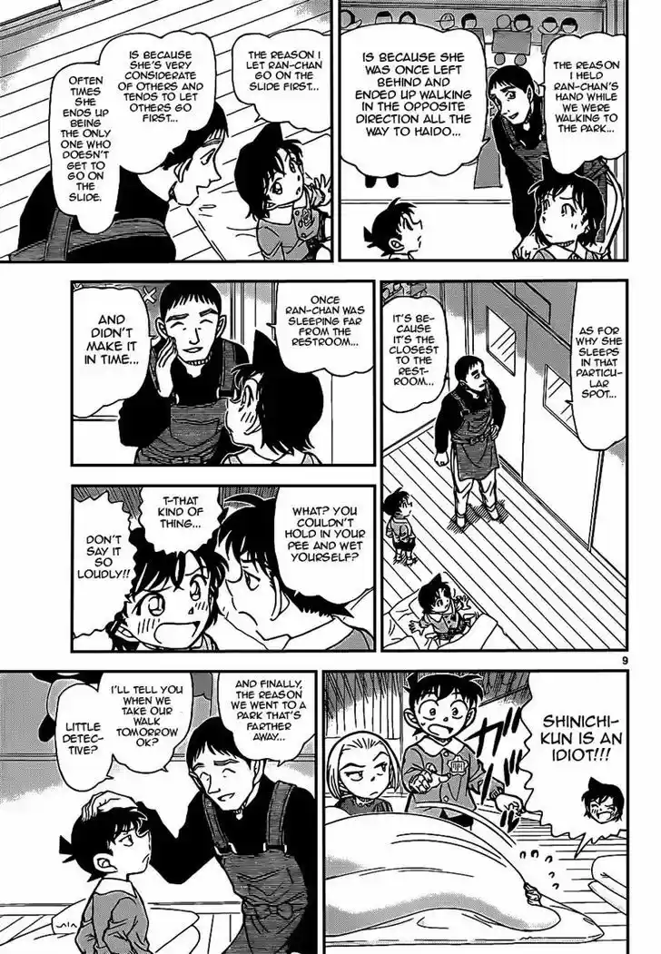 Read DETECTIVE CONAN Manga Online