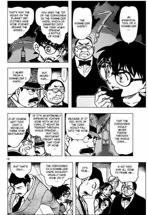 Read DETECTIVE CONAN Manga Online