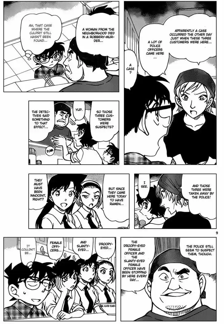 Read DETECTIVE CONAN Manga Online