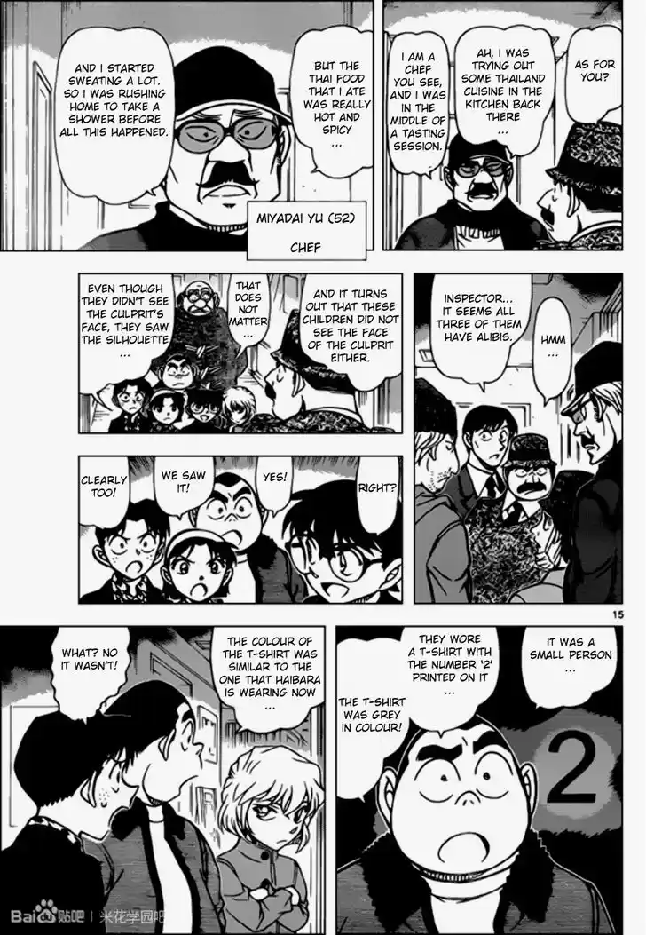 Read DETECTIVE CONAN Manga Online