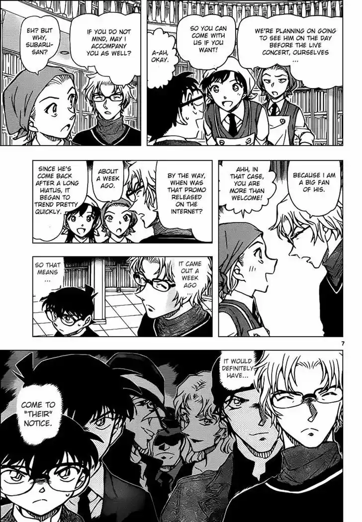 Read DETECTIVE CONAN Manga Online