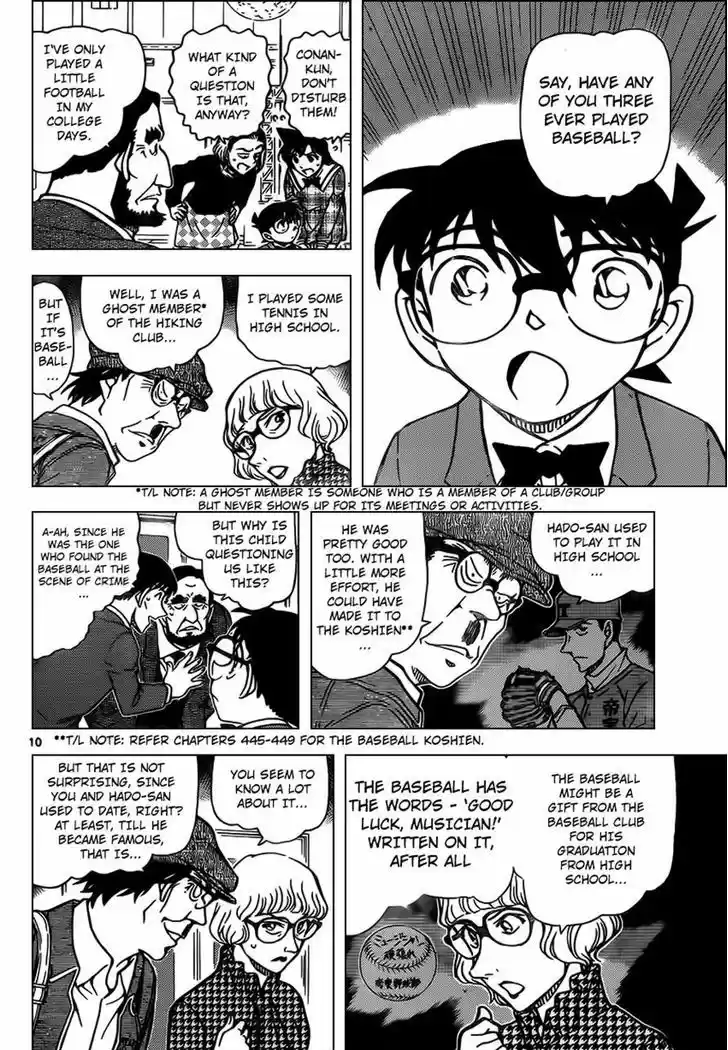 Read DETECTIVE CONAN Manga Online