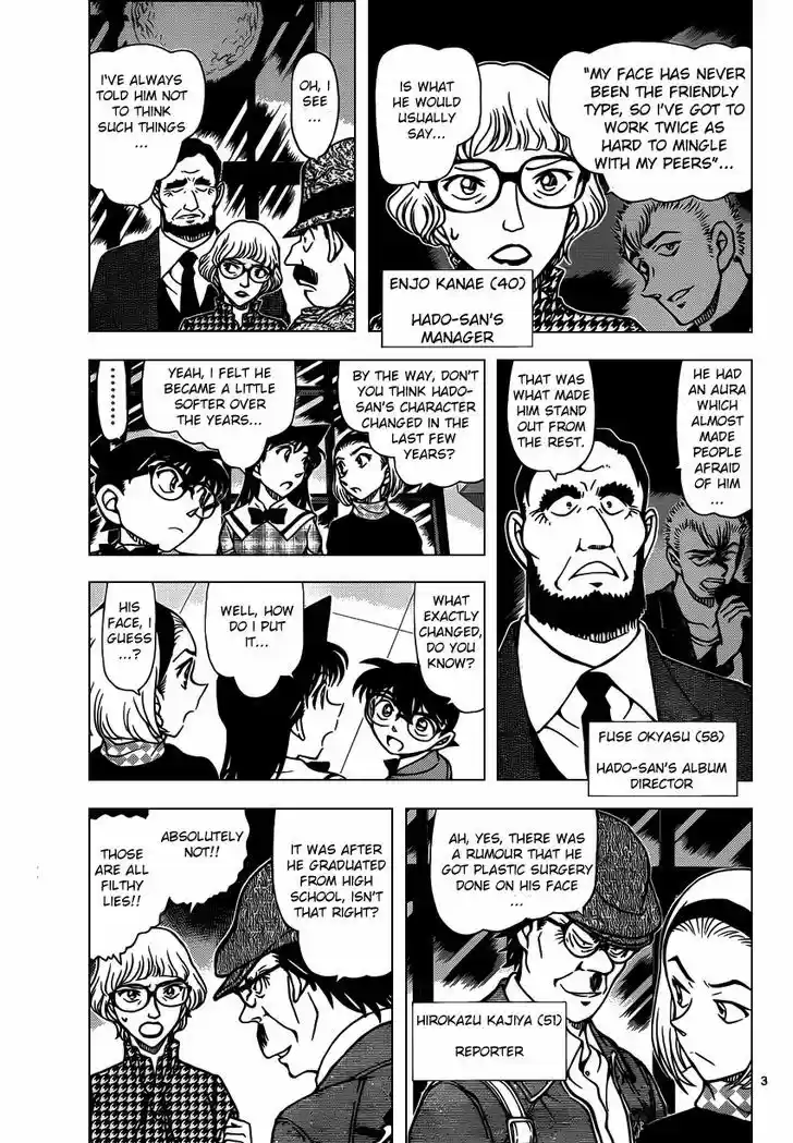 Read DETECTIVE CONAN Manga Online