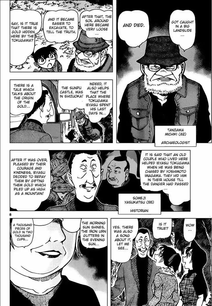 Read DETECTIVE CONAN Manga Online