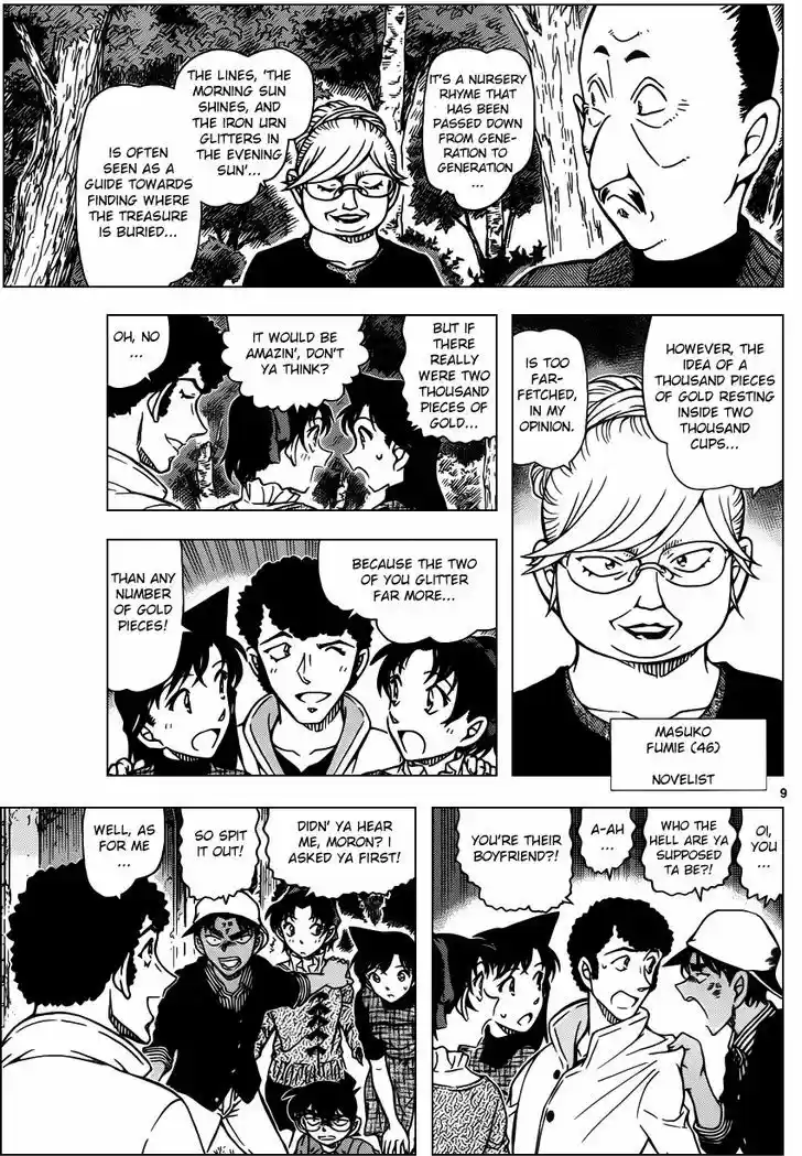 Read DETECTIVE CONAN Manga Online
