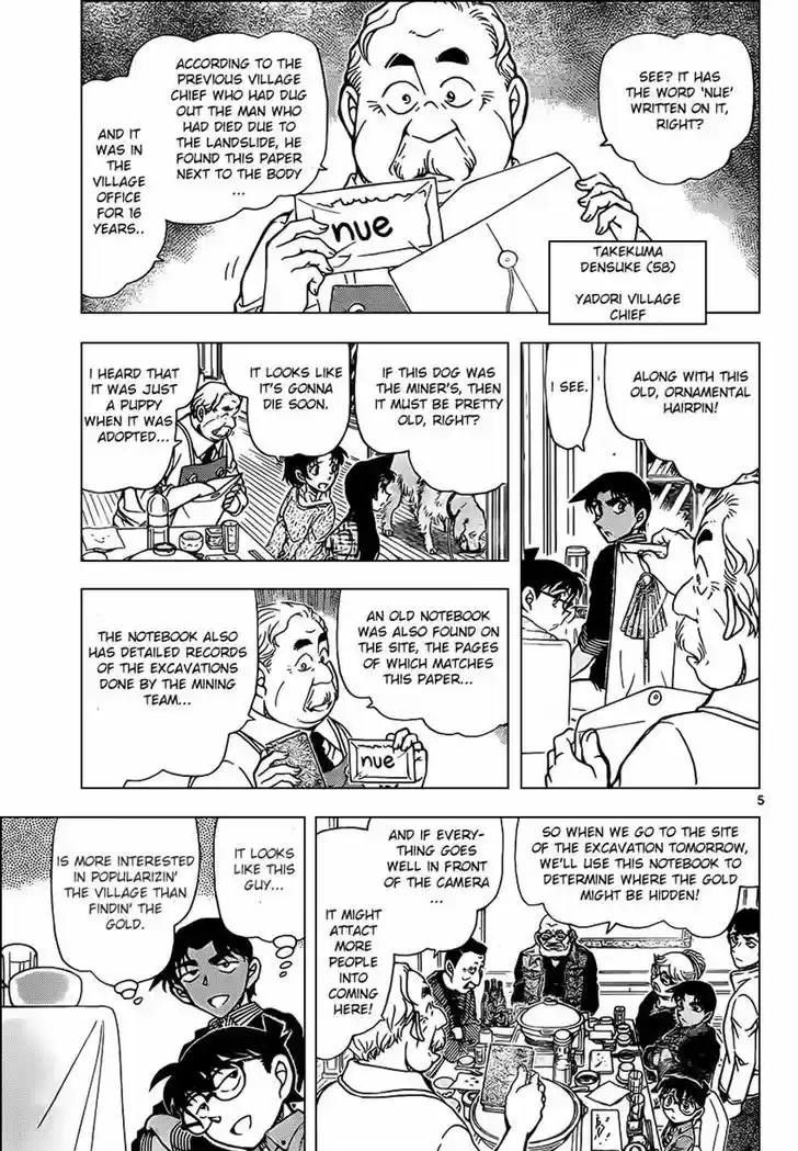 Read DETECTIVE CONAN Manga Online