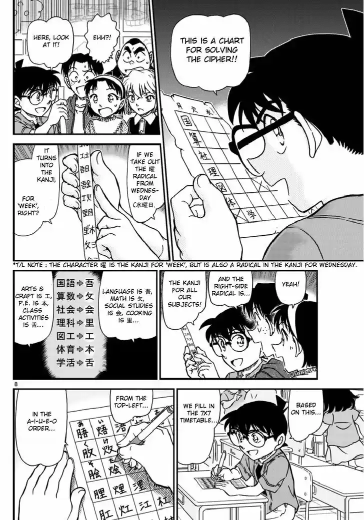 Read DETECTIVE CONAN Manga Online