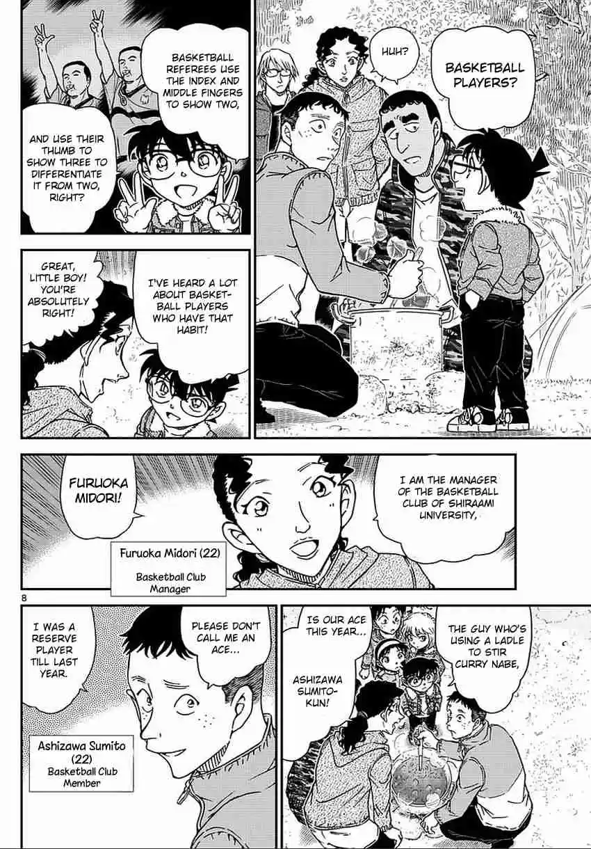 Read DETECTIVE CONAN Manga Online