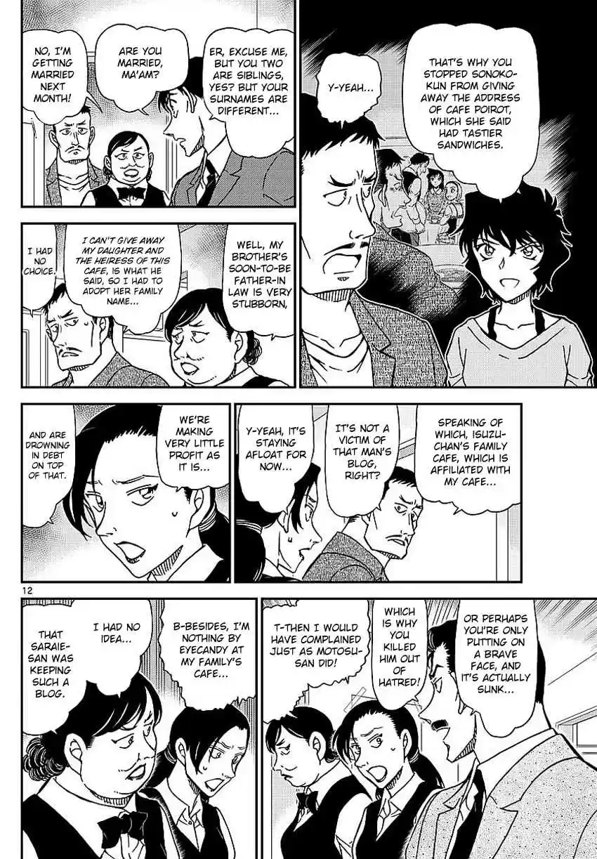Read DETECTIVE CONAN Manga Online