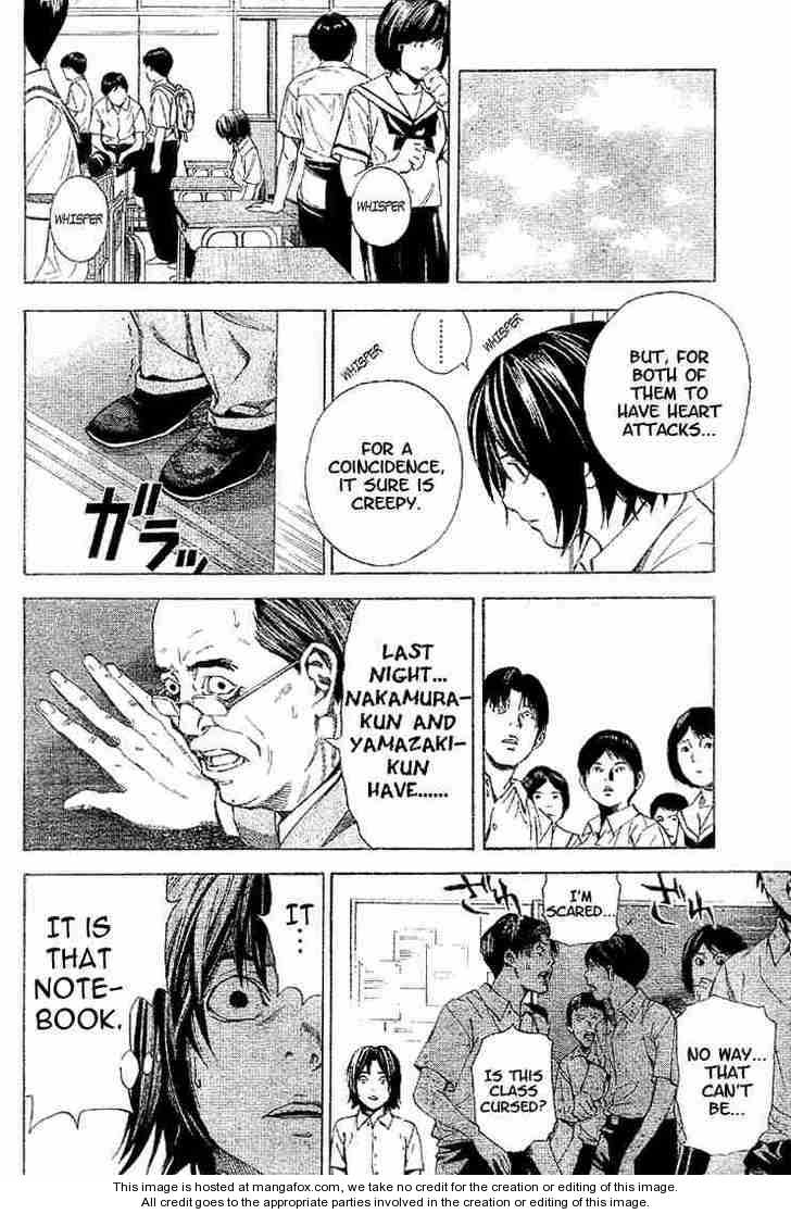 Read Death Note Manga Online