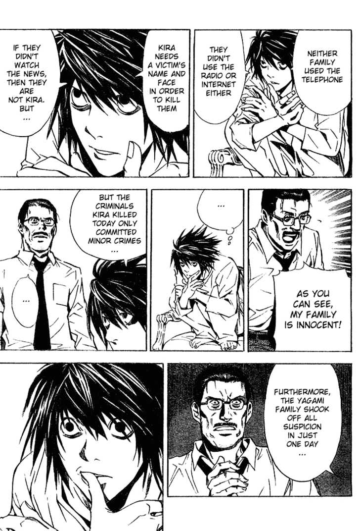 Read Death Note Manga Online