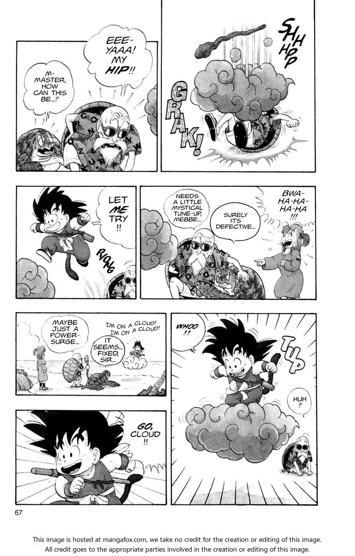 Read Dragon Ball Manga Online