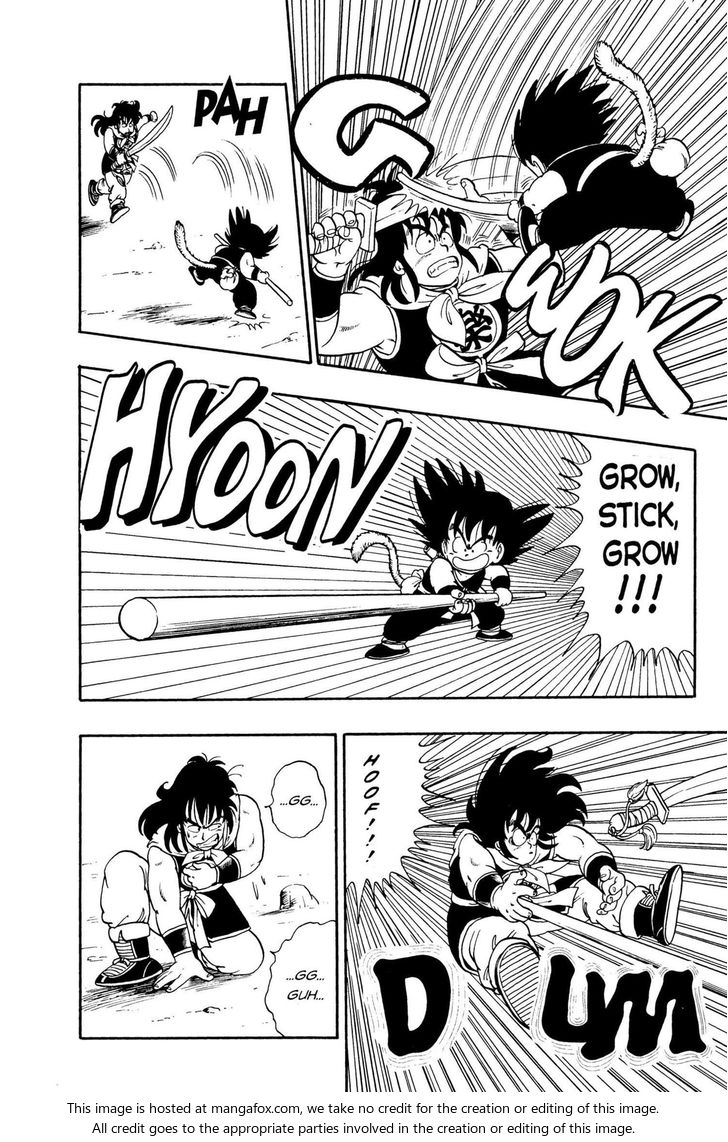 Read Dragon Ball Manga Online