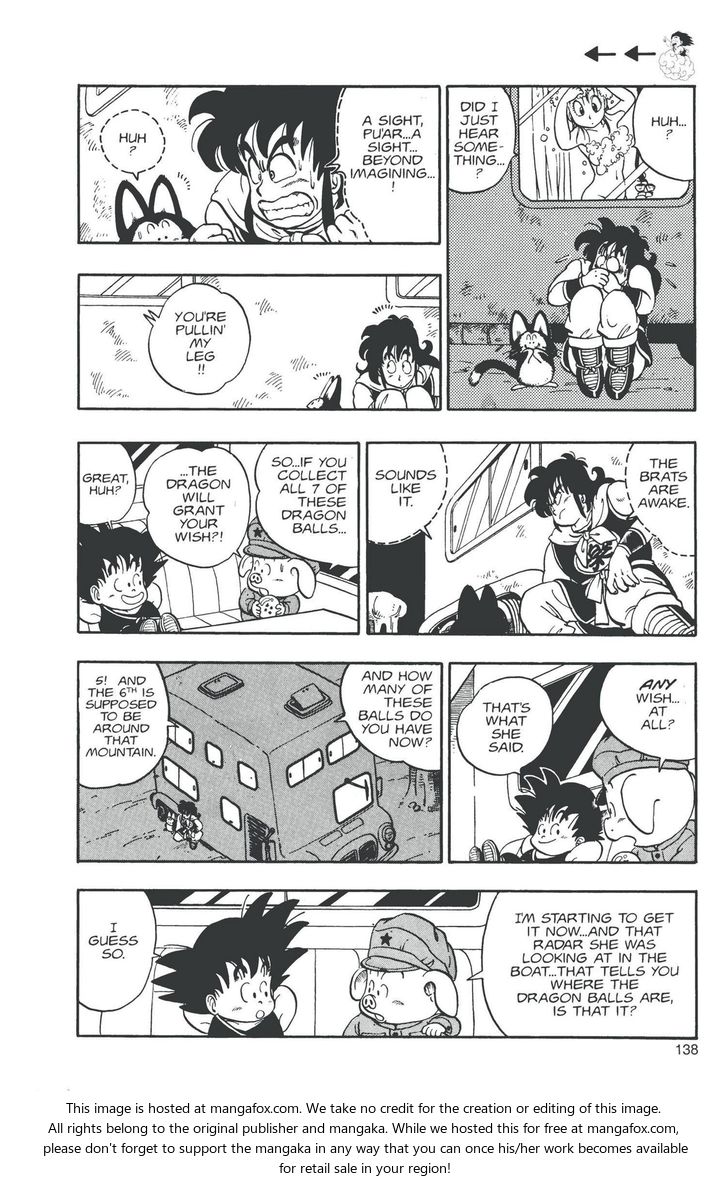 Read Dragon Ball Manga Online