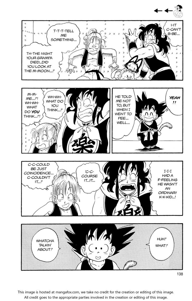 Read Dragon Ball Manga Online