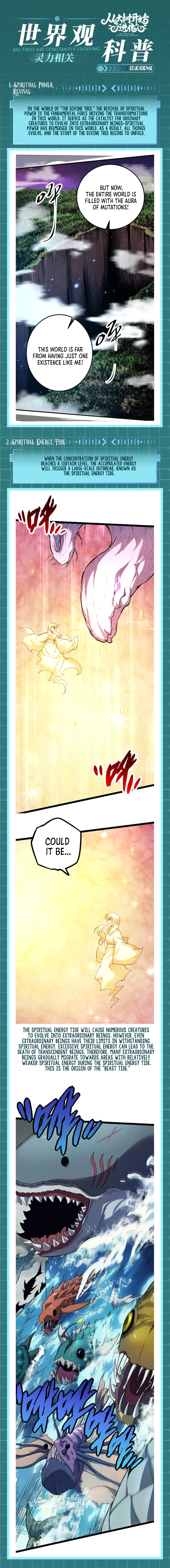 Read Evolution From a Tree Manga Online