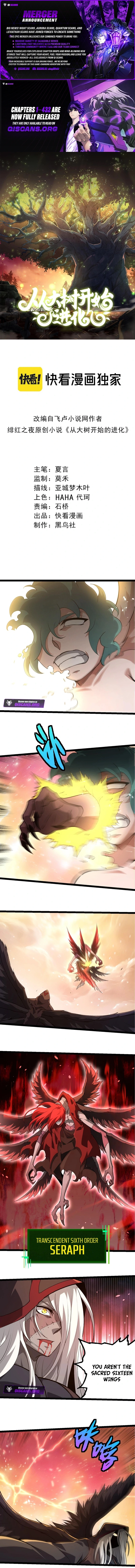 Read Evolution From a Tree Manga Online
